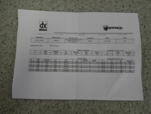 MAZDA 6 MAZDA6 02-05 2.0D RF5 WTRYSKIWACZ PALIWA SPRAWDZONY 2/3 MINIATURA